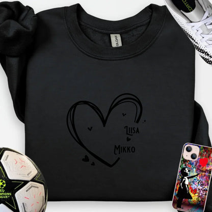 Kopio mallista Nimetön